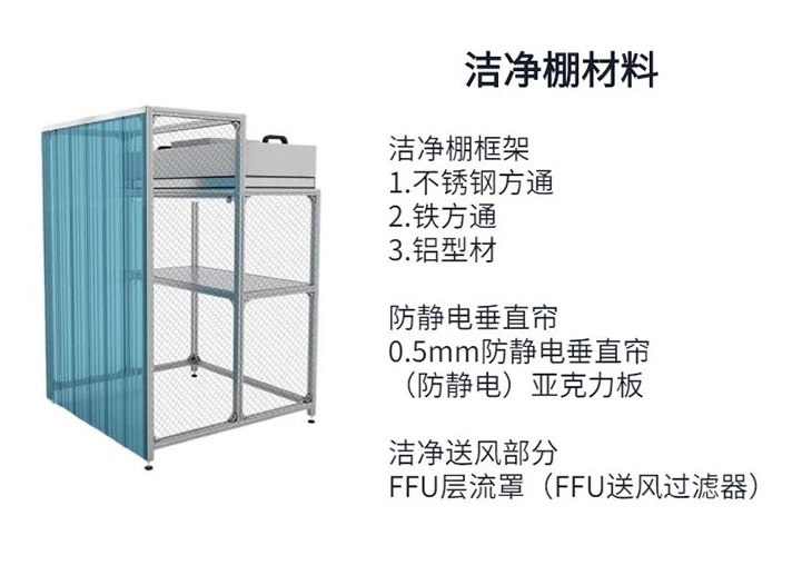 凈化工作棚